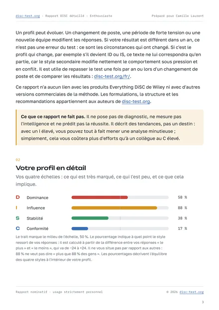 Page du rapport DISC détaillé : la section « Votre profil en détail », avec les quatre échelles et ce que signifie chacune