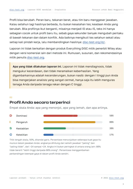 Halaman laporan DISC mendalam: bagian “Profil Anda secara terperinci” dengan empat skala dan artinya