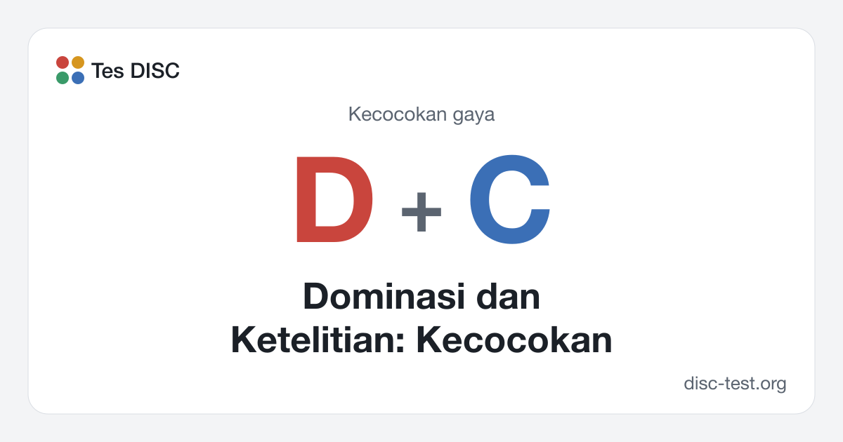 Dominasi dan Ketelitian: Kecocokan