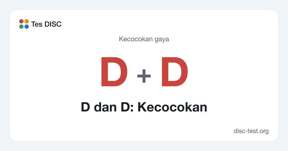 D dan D: Kecocokan