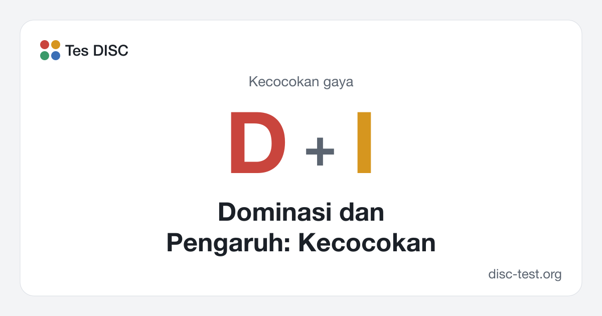 Dominasi dan Pengaruh: Kecocokan
