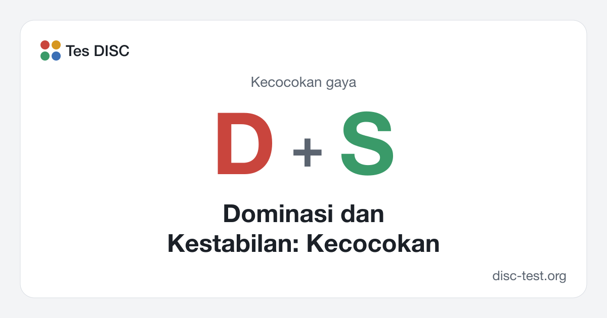 Dominasi dan Kestabilan: Kecocokan