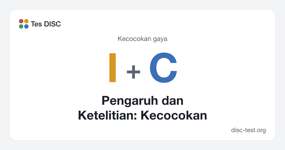 Pengaruh dan Ketelitian: Kecocokan