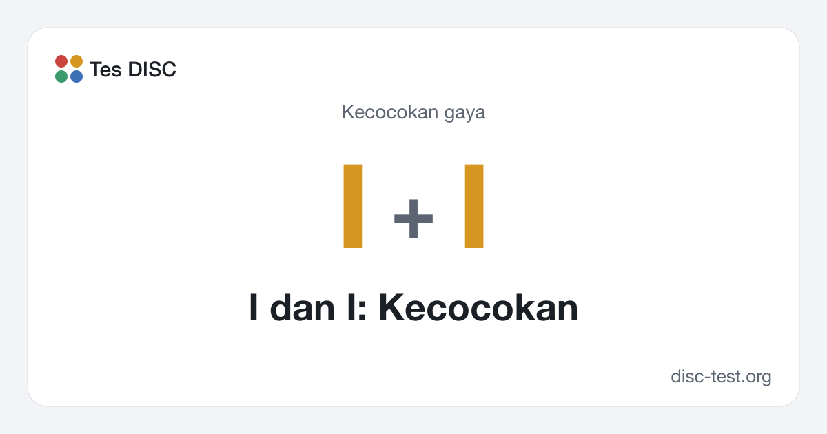 I dan I: Kecocokan