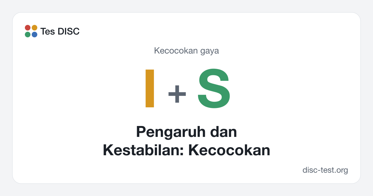 Pengaruh dan Kestabilan: Kecocokan