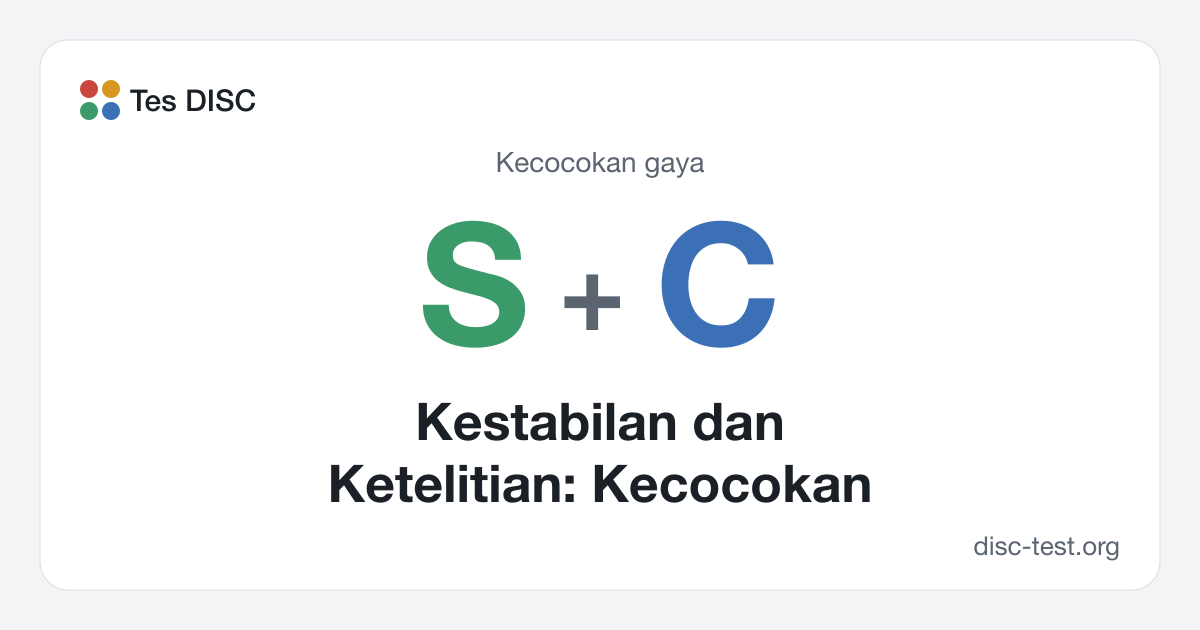 Kestabilan dan Ketelitian: Kecocokan