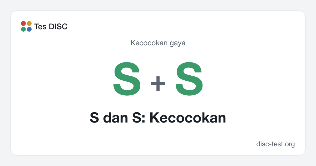 S dan S: Kecocokan