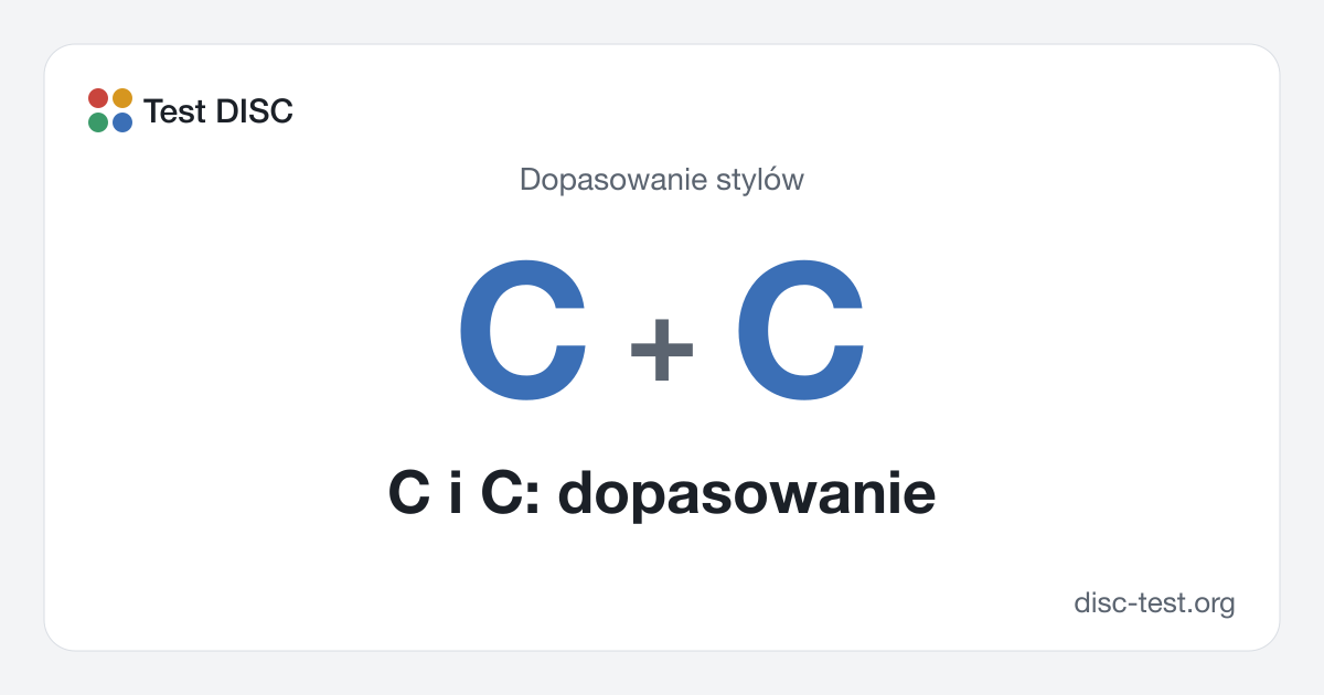 C i C: dopasowanie