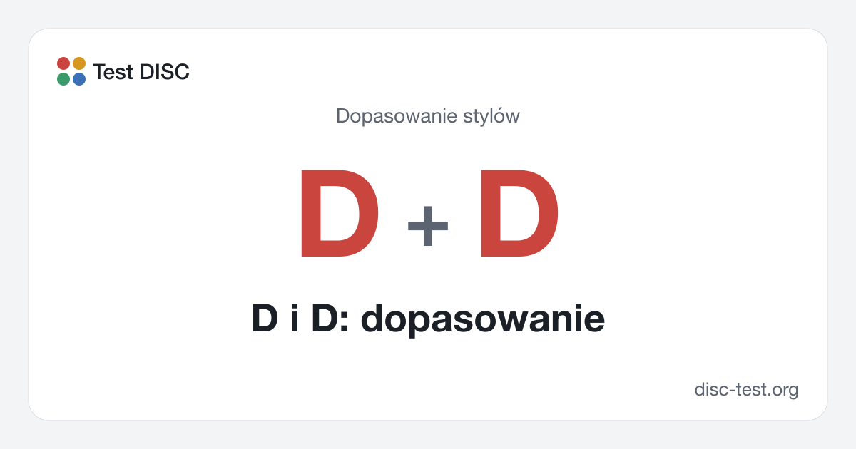 D i D: dopasowanie