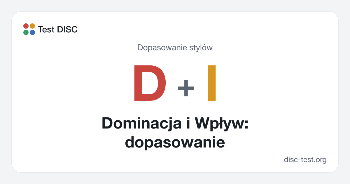 Dominacja i Wpływ: dopasowanie