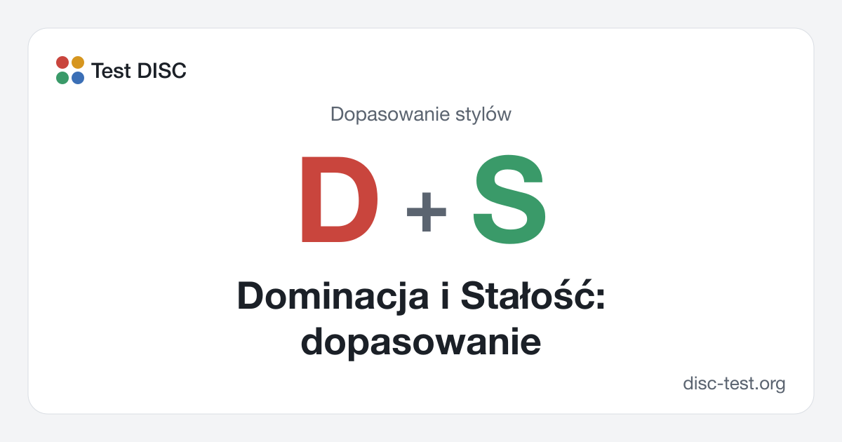 Dominacja i Stałość: dopasowanie