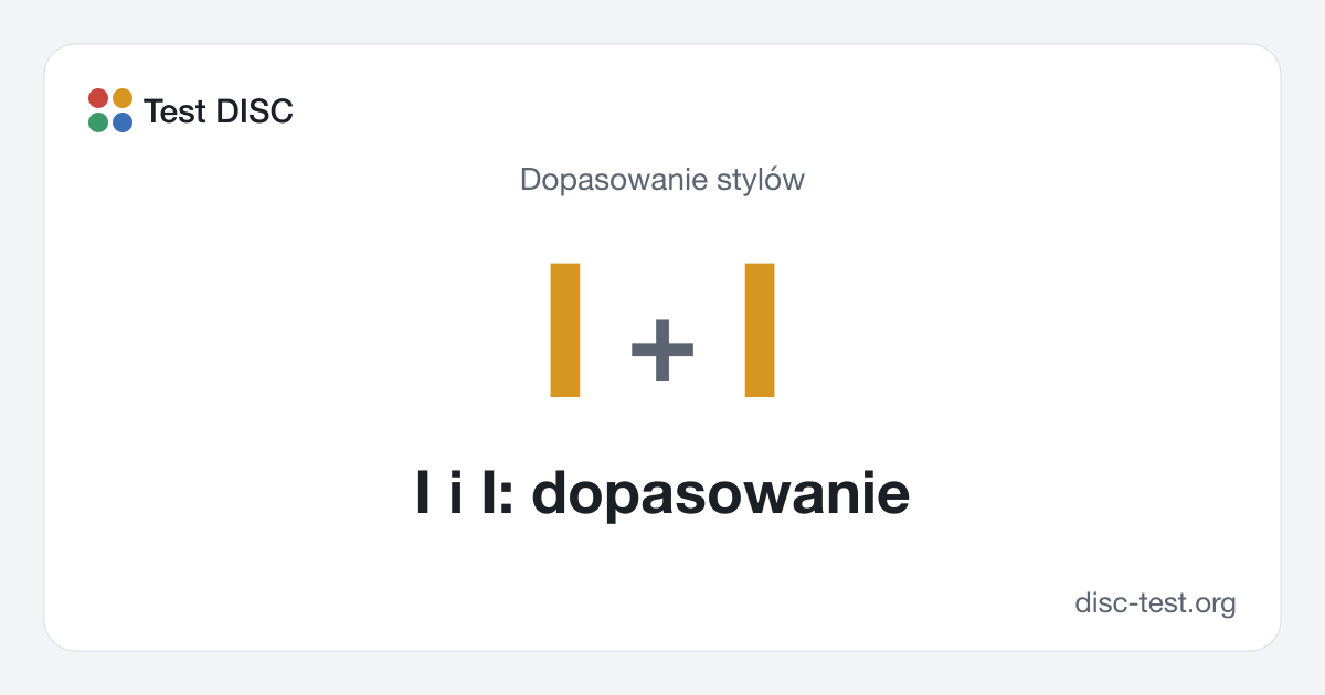 I i I: dopasowanie
