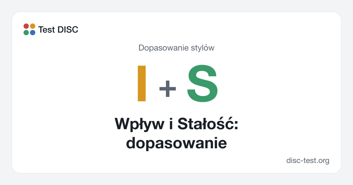 Wpływ i Stałość: dopasowanie