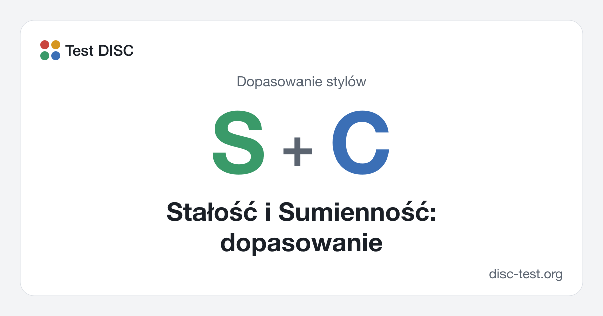 Stałość i Sumienność: dopasowanie