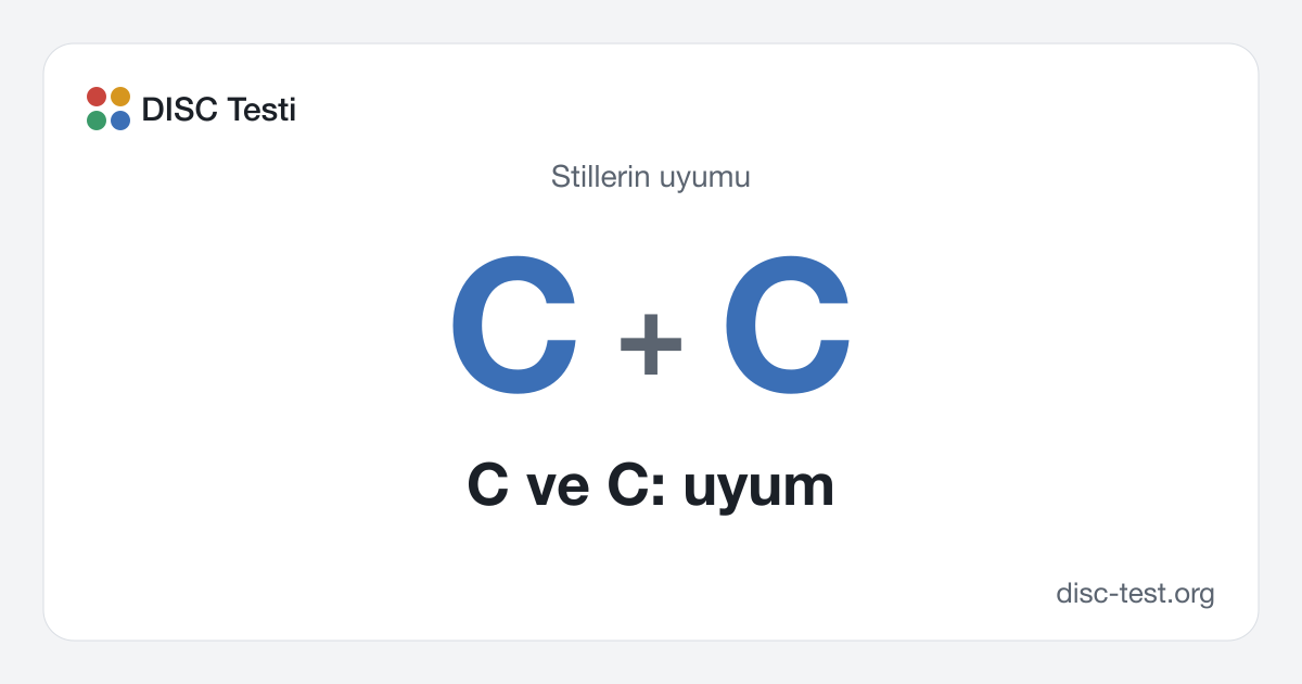 C ve C: uyum