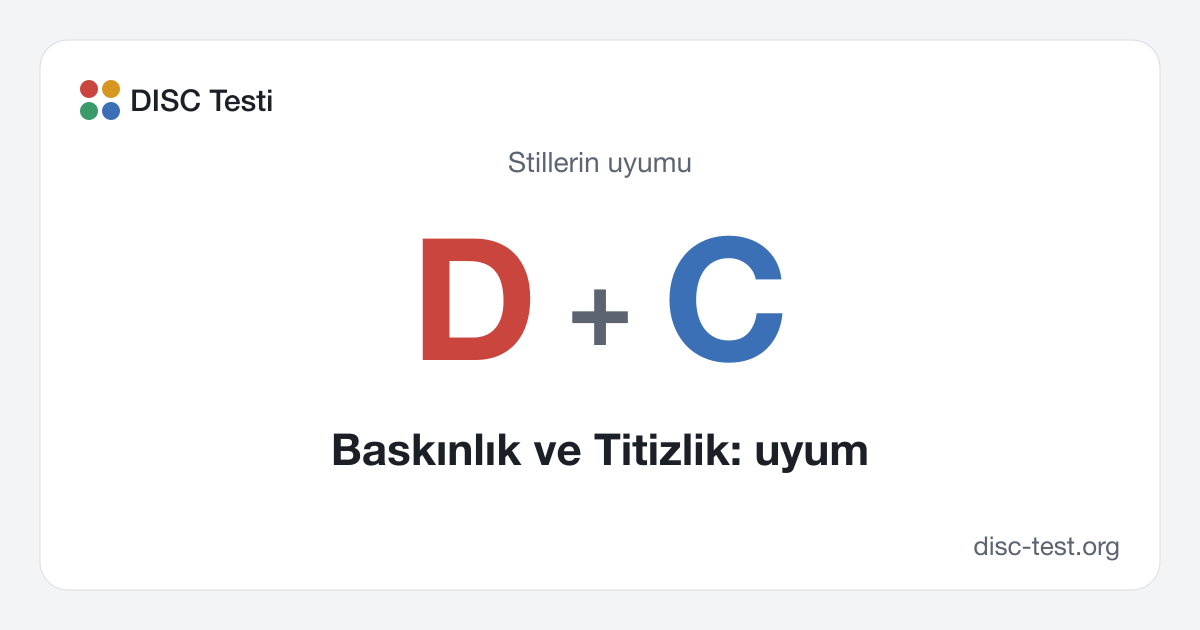 Baskınlık ve Titizlik: uyum