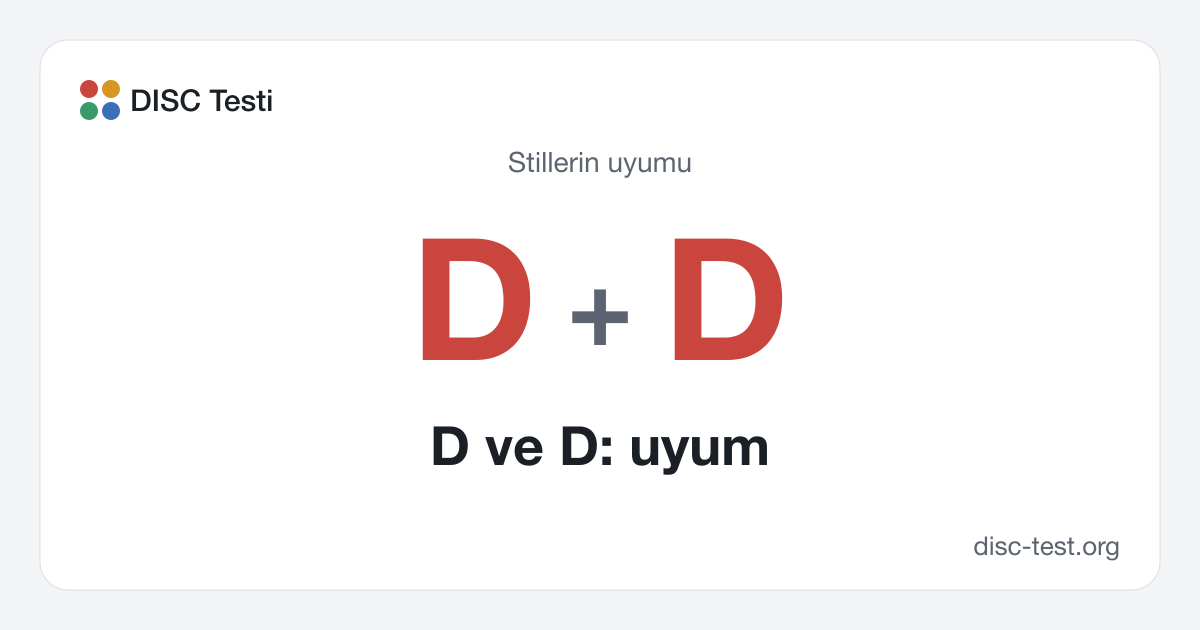 D ve D: uyum