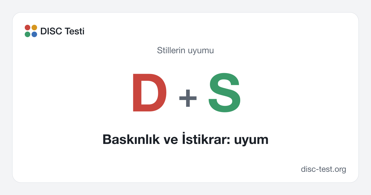 Baskınlık ve İstikrar: uyum