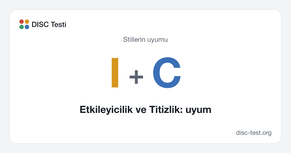 Etkileyicilik ve Titizlik: uyum
