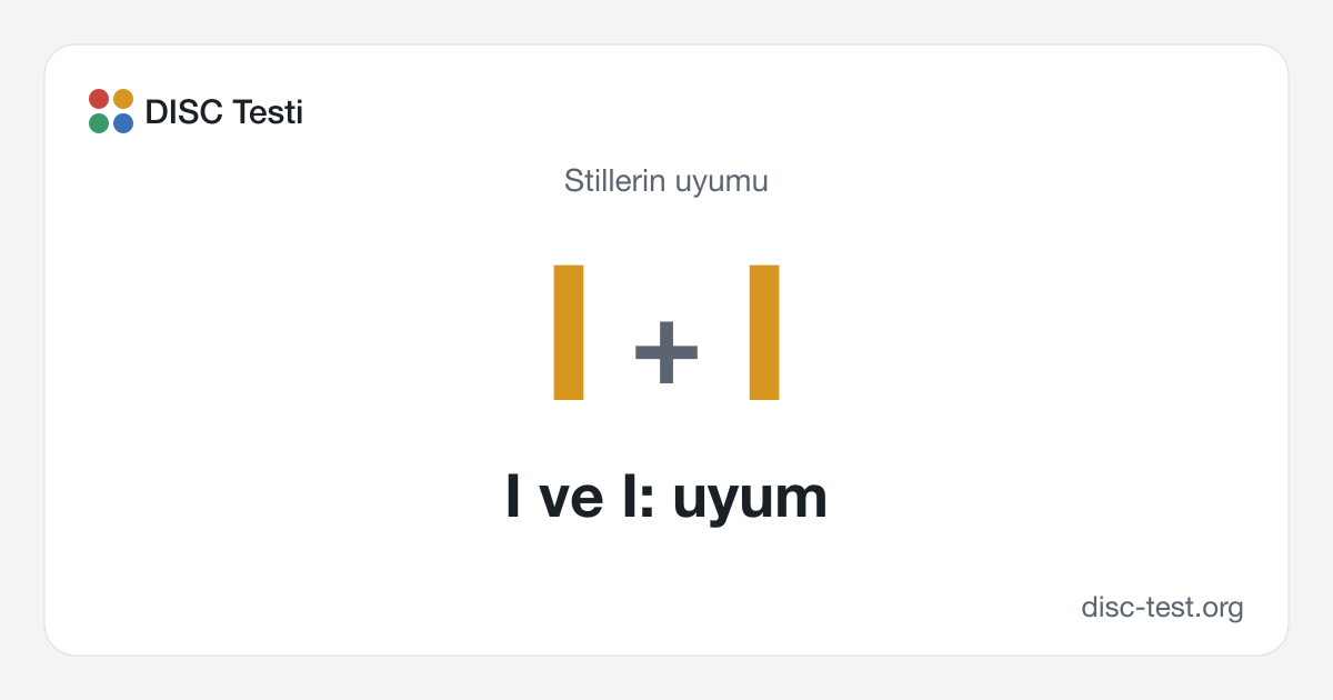 I ve I: uyum