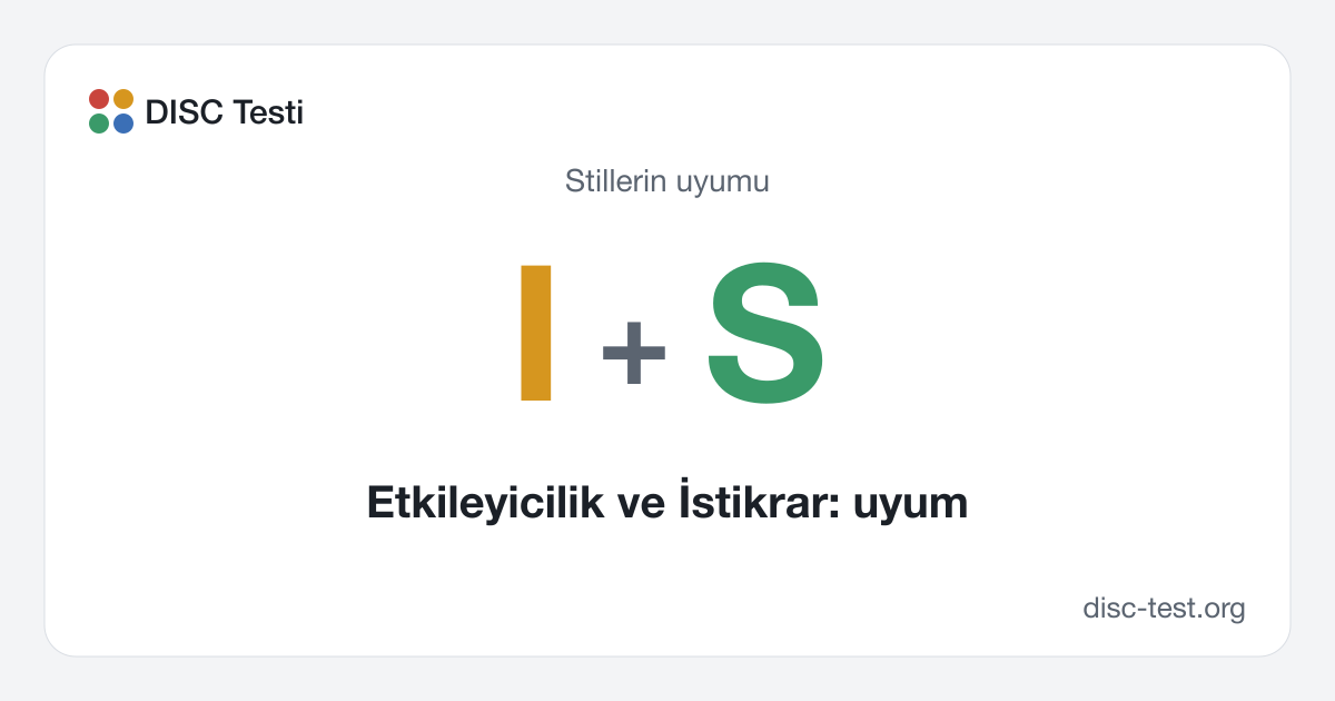 Etkileyicilik ve İstikrar: uyum