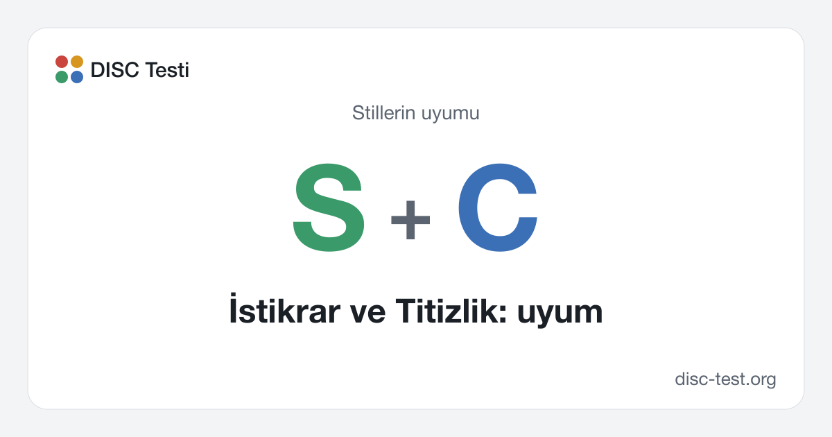 İstikrar ve Titizlik: uyum