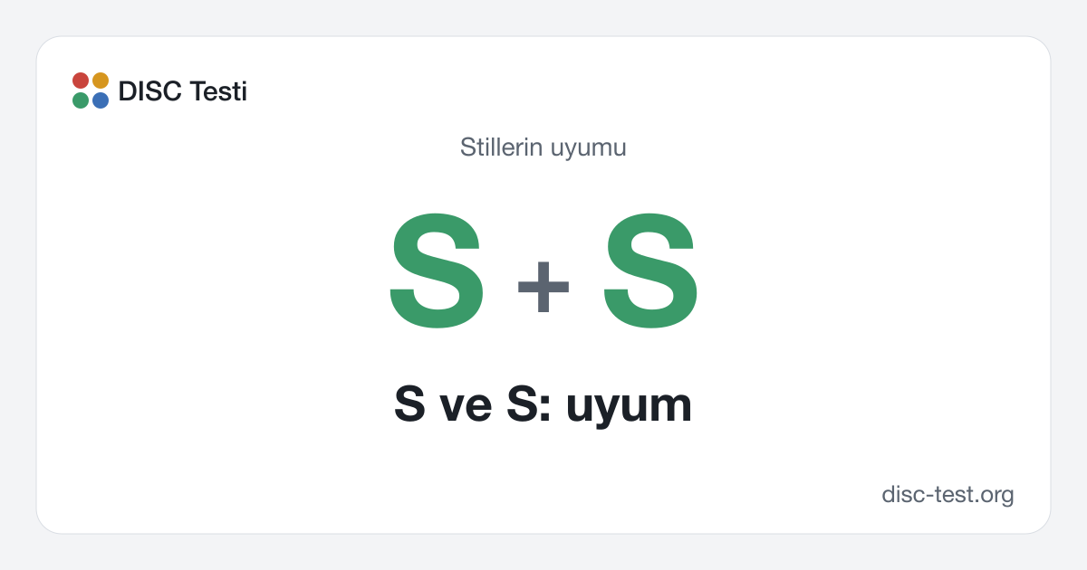 S ve S: uyum