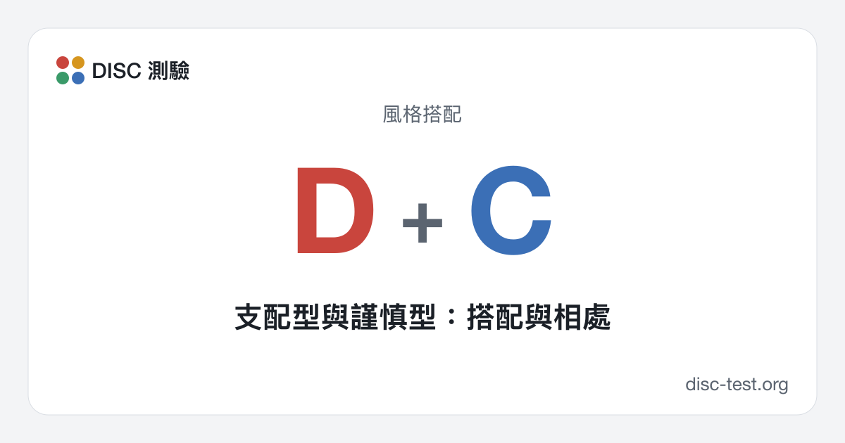 支配型與謹慎型:搭配與相處