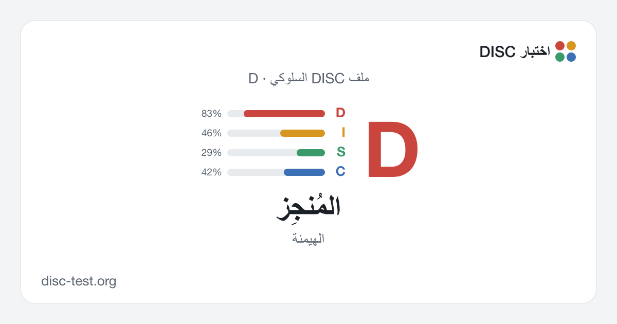 المُنجِز (D) — ملف DISC السلوكي · الهيمنة