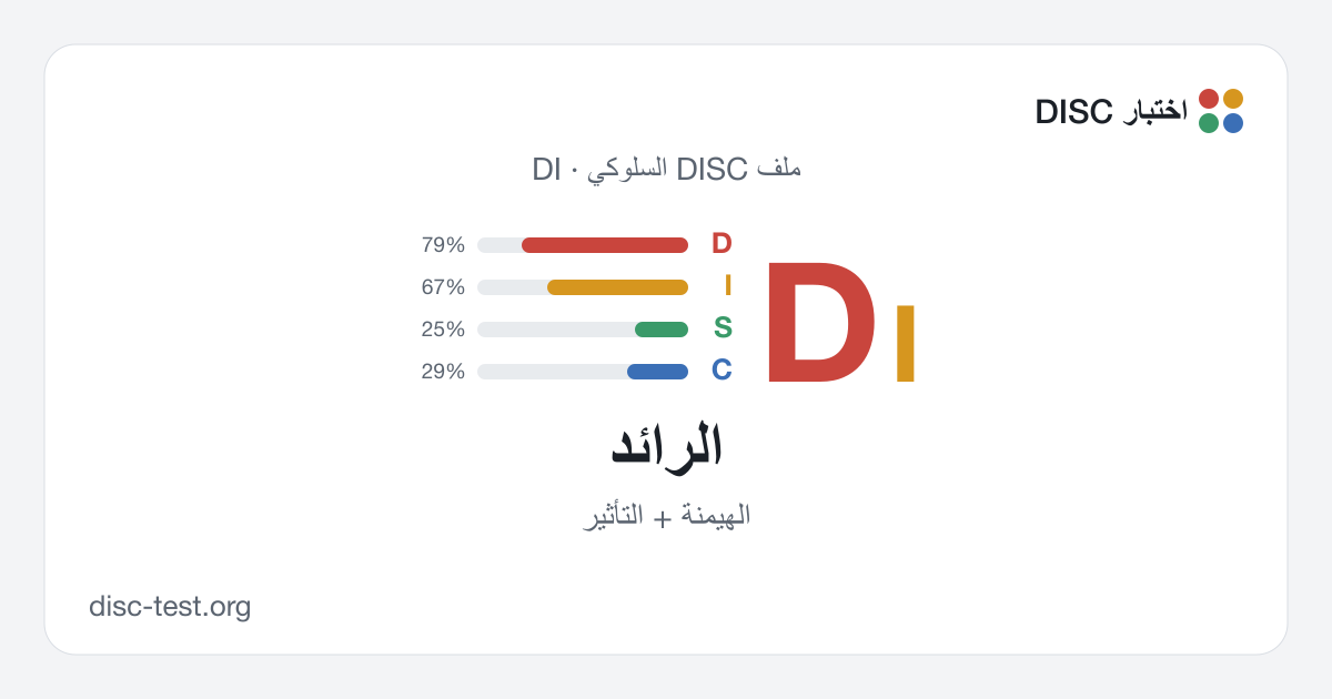 الرائد (DI) — ملف DISC السلوكي · الهيمنة + التأثير