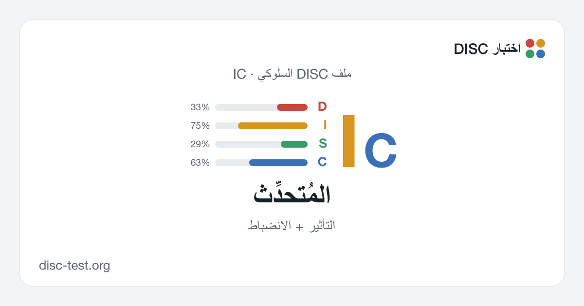 المُتحدِّث (IC) — ملف DISC السلوكي · التأثير + الانضباط