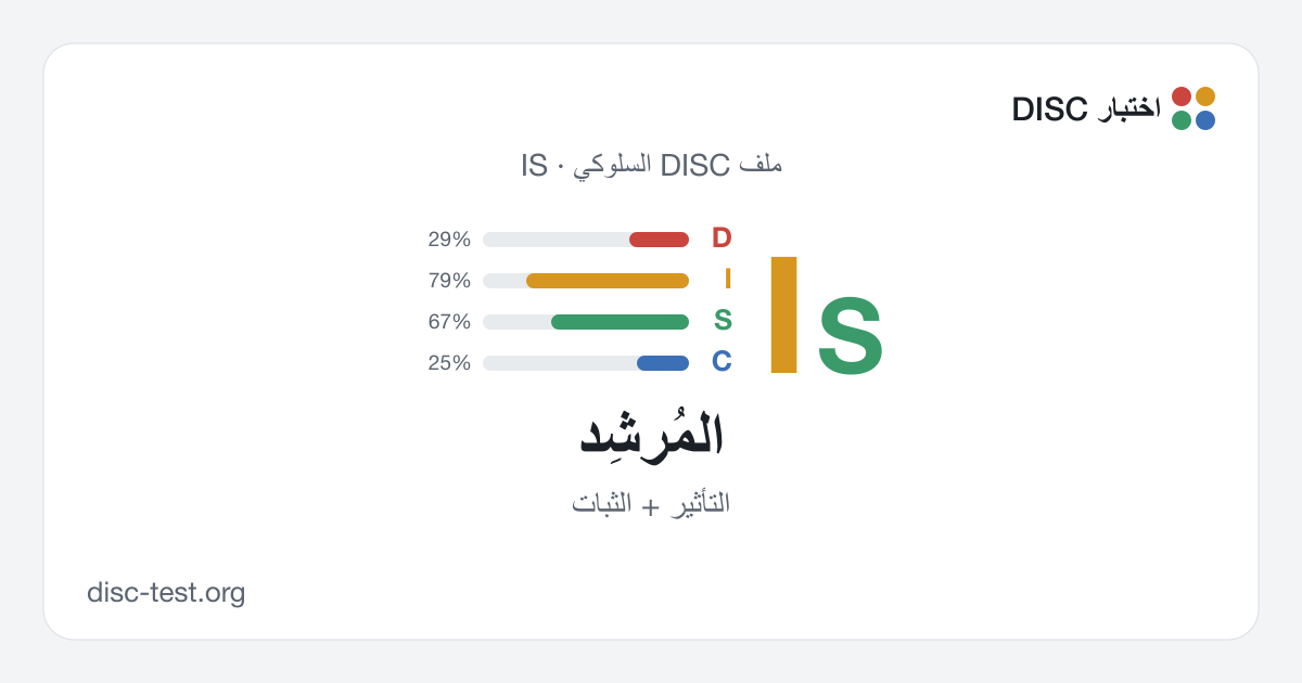 المُرشِد (IS) — ملف DISC السلوكي · التأثير + الثبات