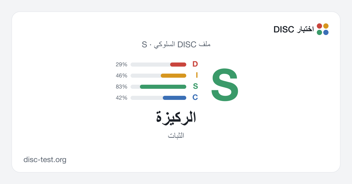 الركيزة (S) — ملف DISC السلوكي · الثبات
