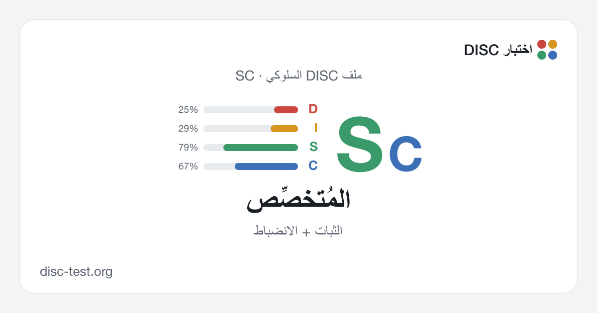 المُتخصِّص (SC) — ملف DISC السلوكي · الثبات + الانضباط