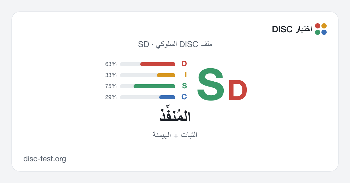 المُنفِّذ (SD) — ملف DISC السلوكي · الثبات + الهيمنة