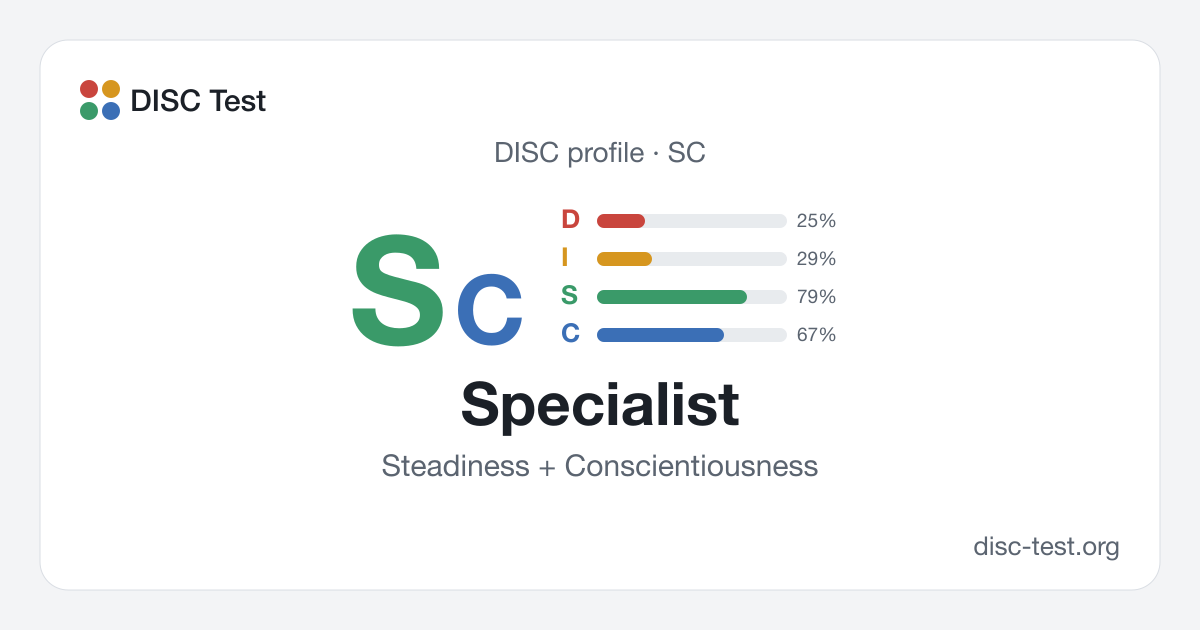 Specialist (SC): DISC Personality Type · Steadiness + Conscientiousness