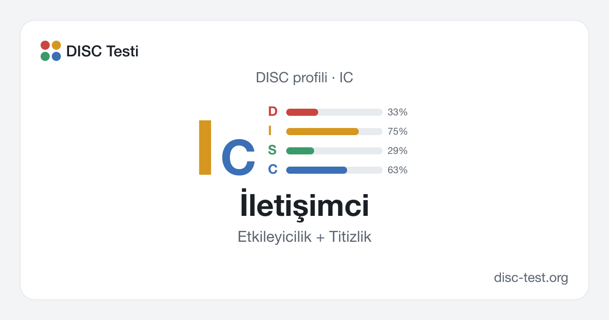 İletişimci (IC) — DISC profili · Etkileyicilik + Titizlik