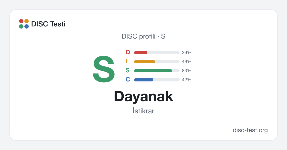 Dayanak (S) — DISC profili · İstikrar