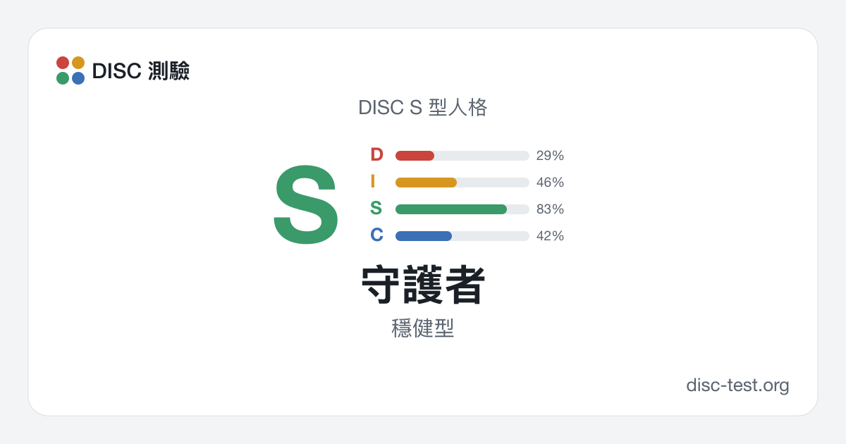 守護者（DISC S 型） · 穩健型