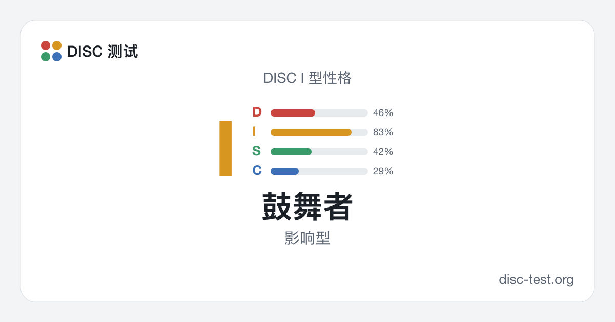 鼓舞者(DISC I 型) · 影响型