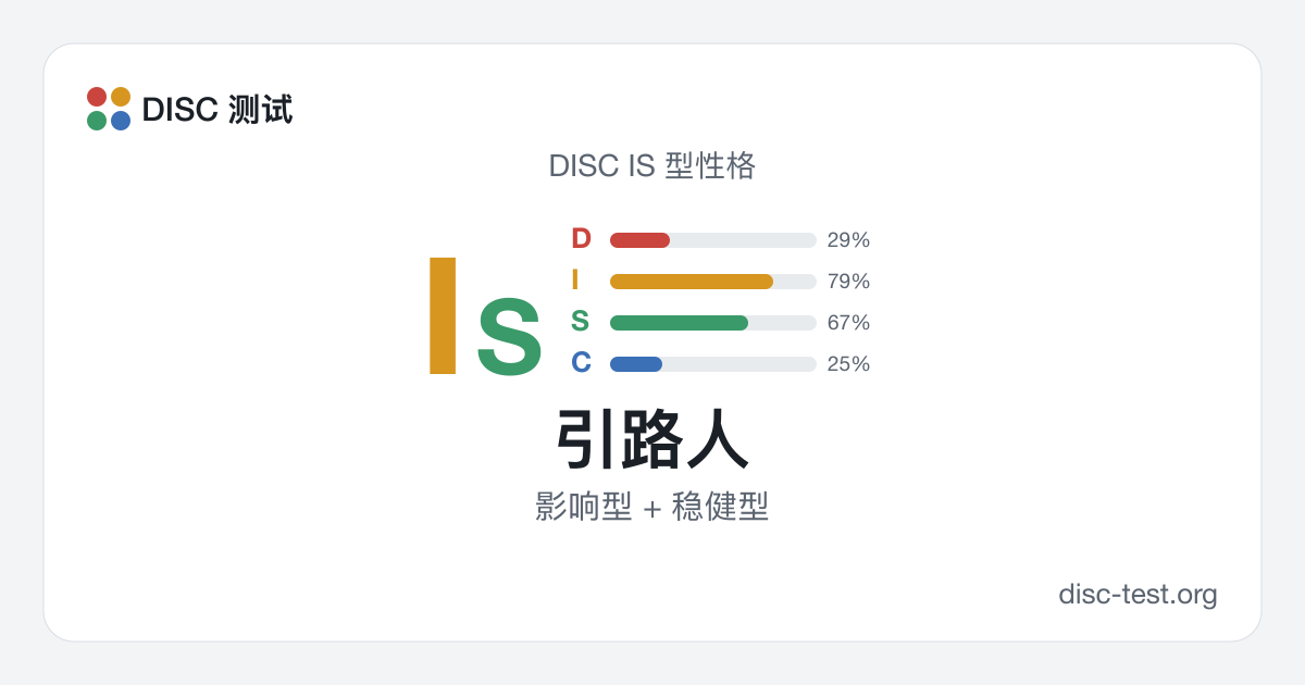 引路人(DISC IS 型) · 影响型 + 稳健型